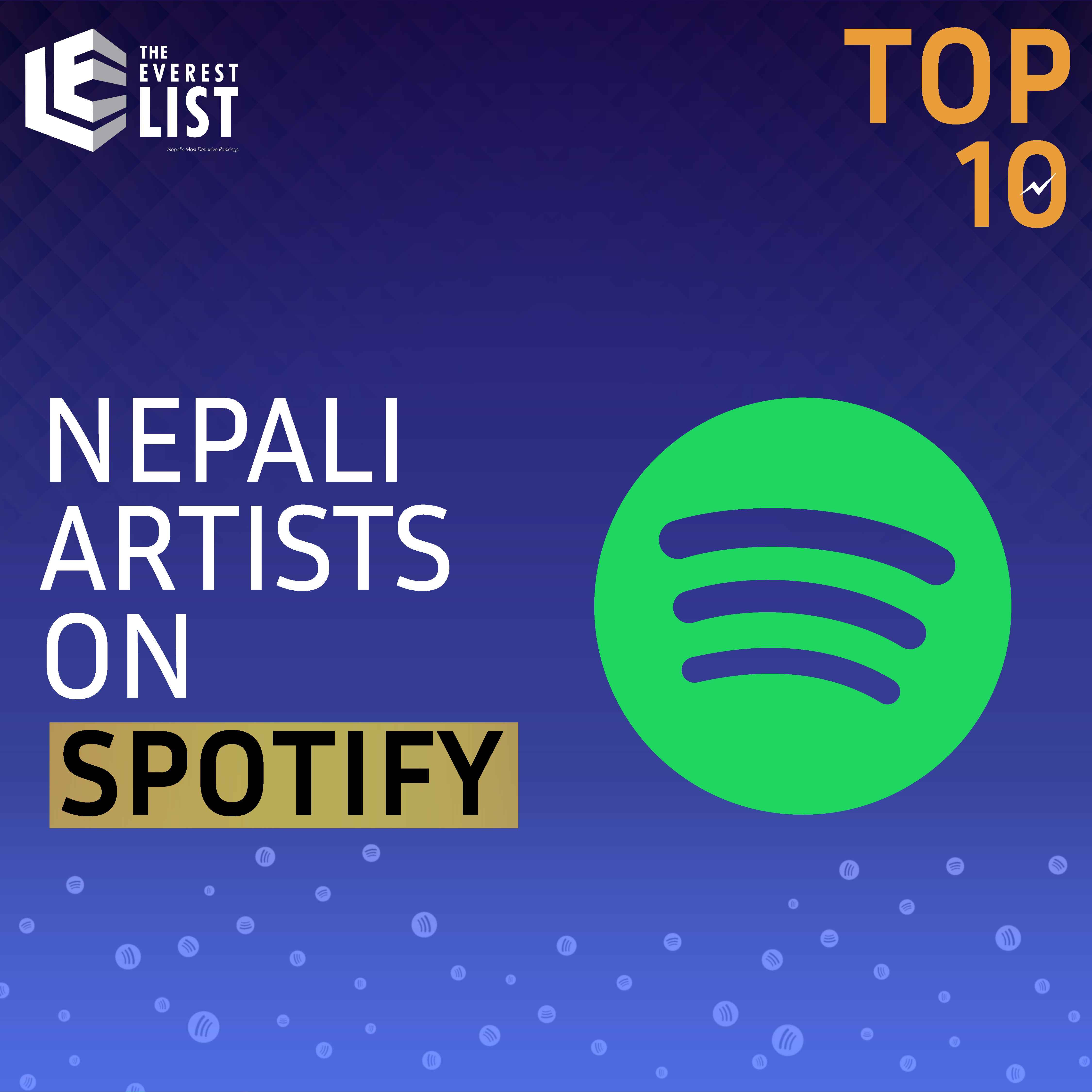 TOP 10 Nepali Artists on Spotify